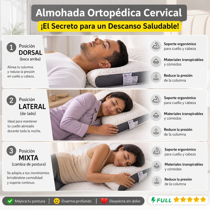Almohada Cervical
